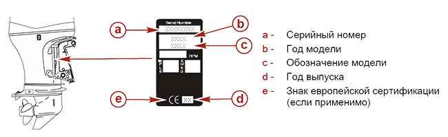 Как определить год лодочного мотора