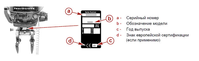 Как определить год лодочного мотора