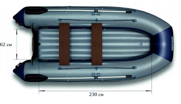 Моторная надувная лодка 